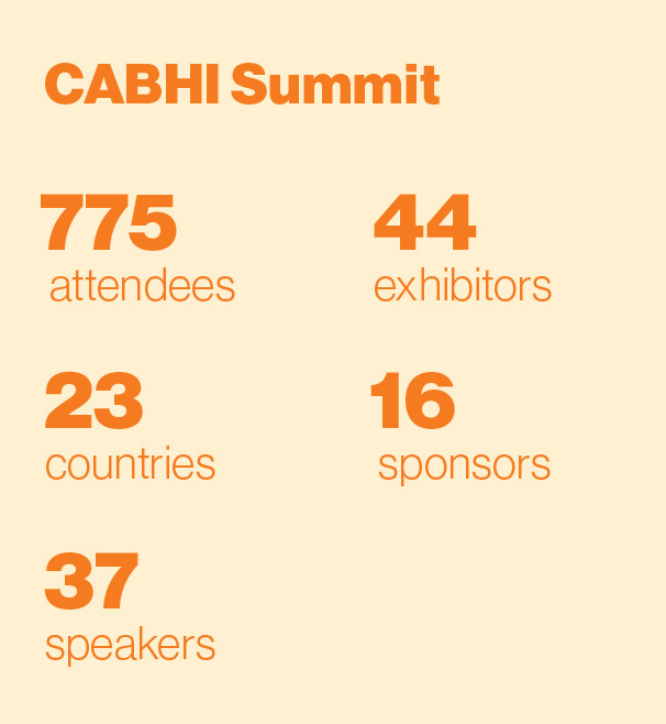 CABHI Summit data