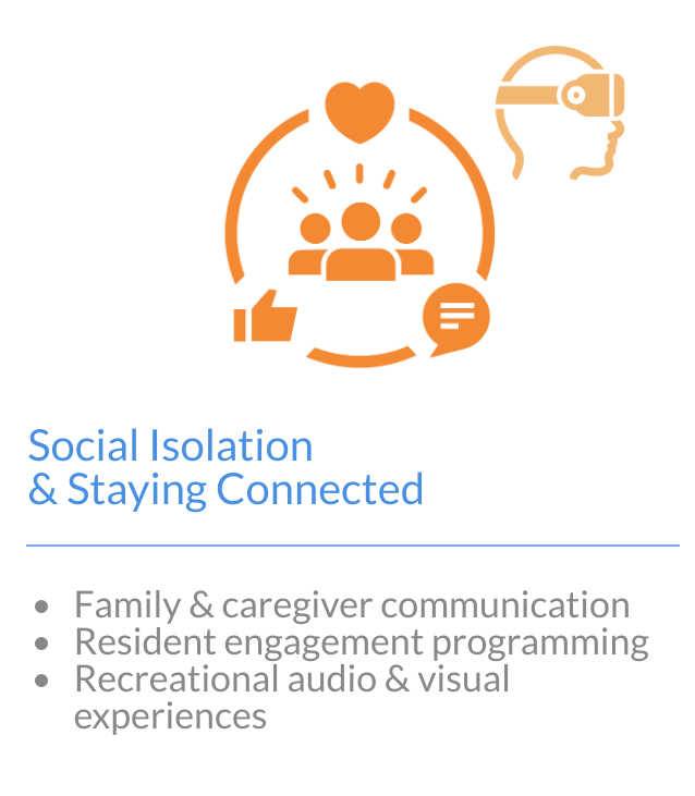 Image with text of social isolation and staying connected