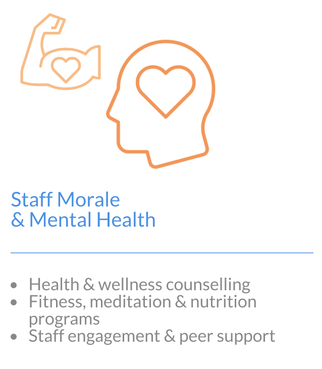 Image with text of staff morale and mental health
